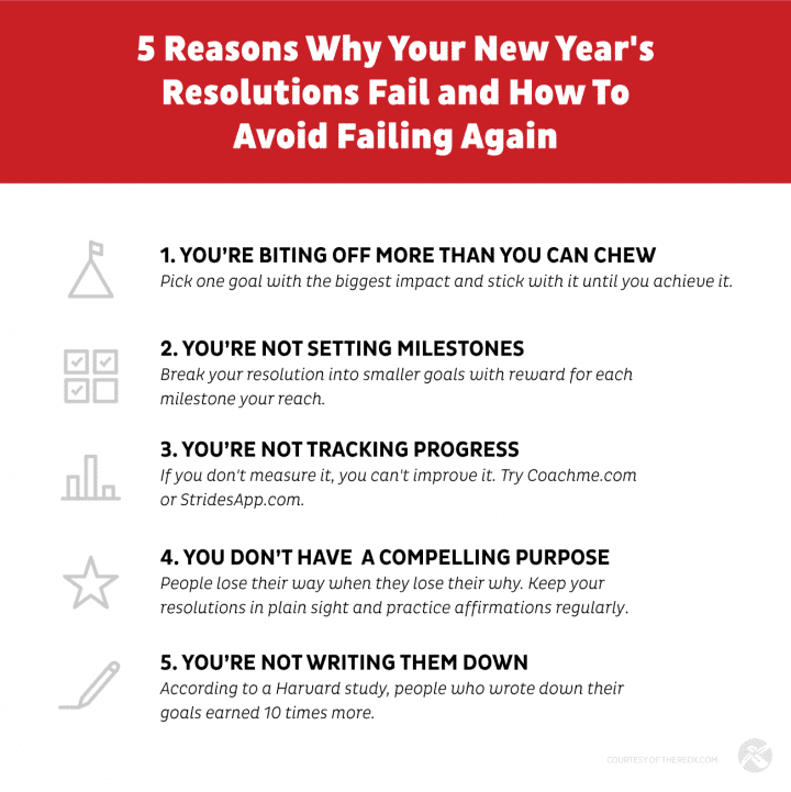 New Years 7 e1540846751159