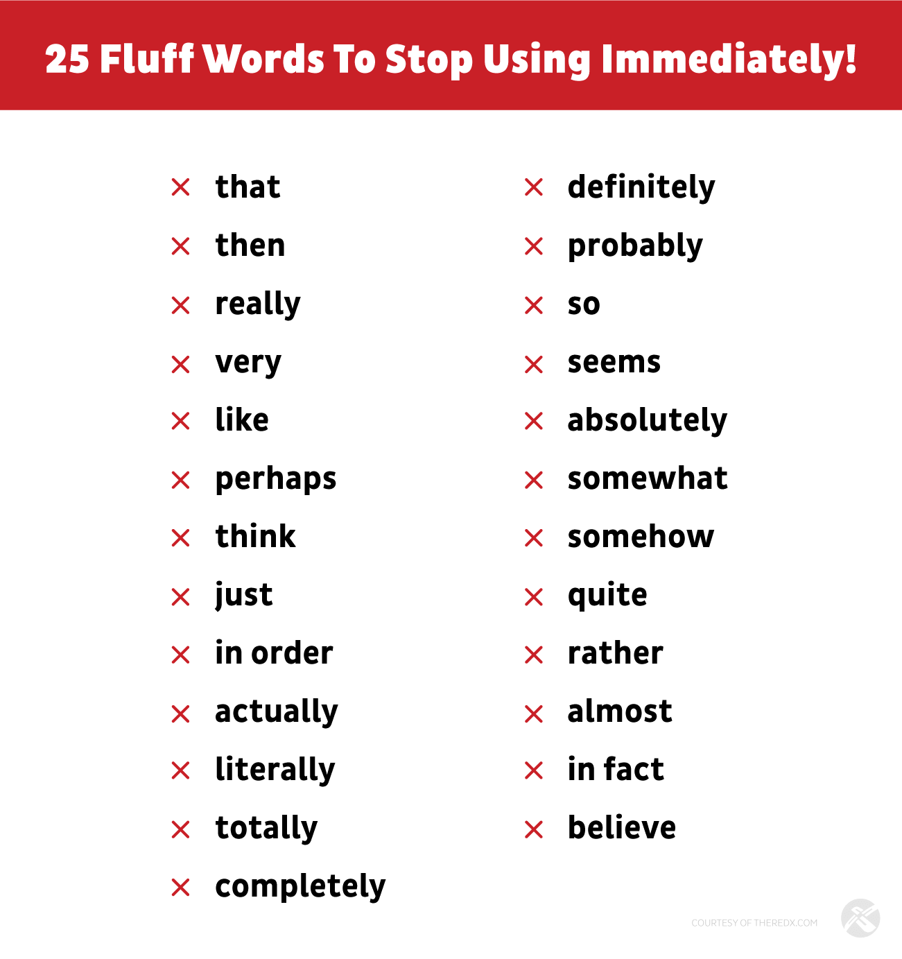 Copywriting 4