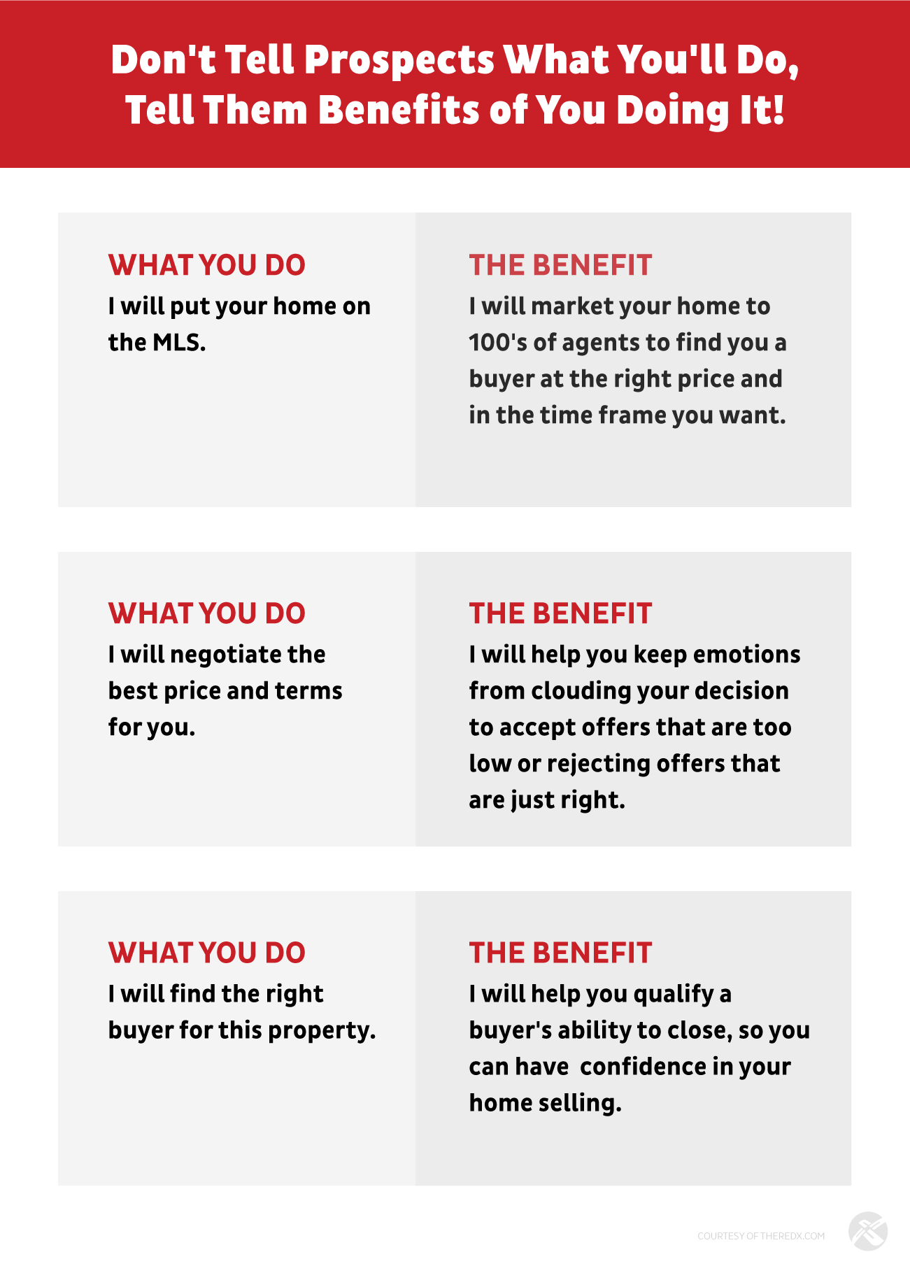 Copywriting 6