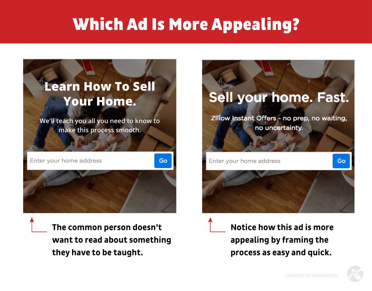 Copywriting 8