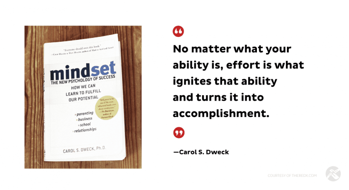 Mindset 3 e1540845849528