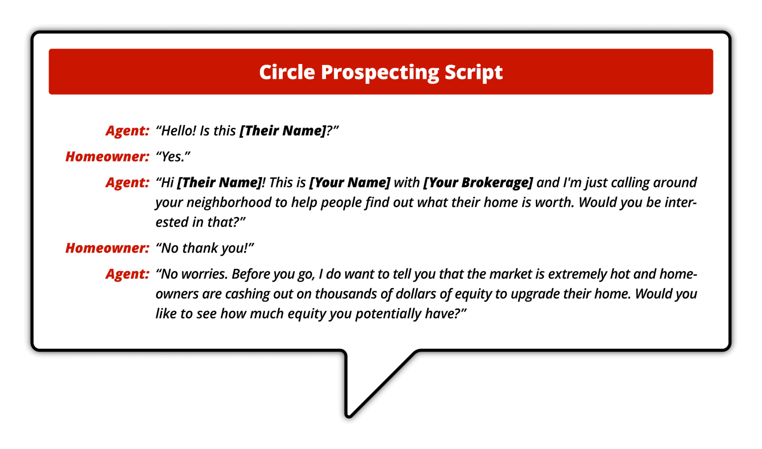 How to Generate Listings in a Low Inventory Market | REDX