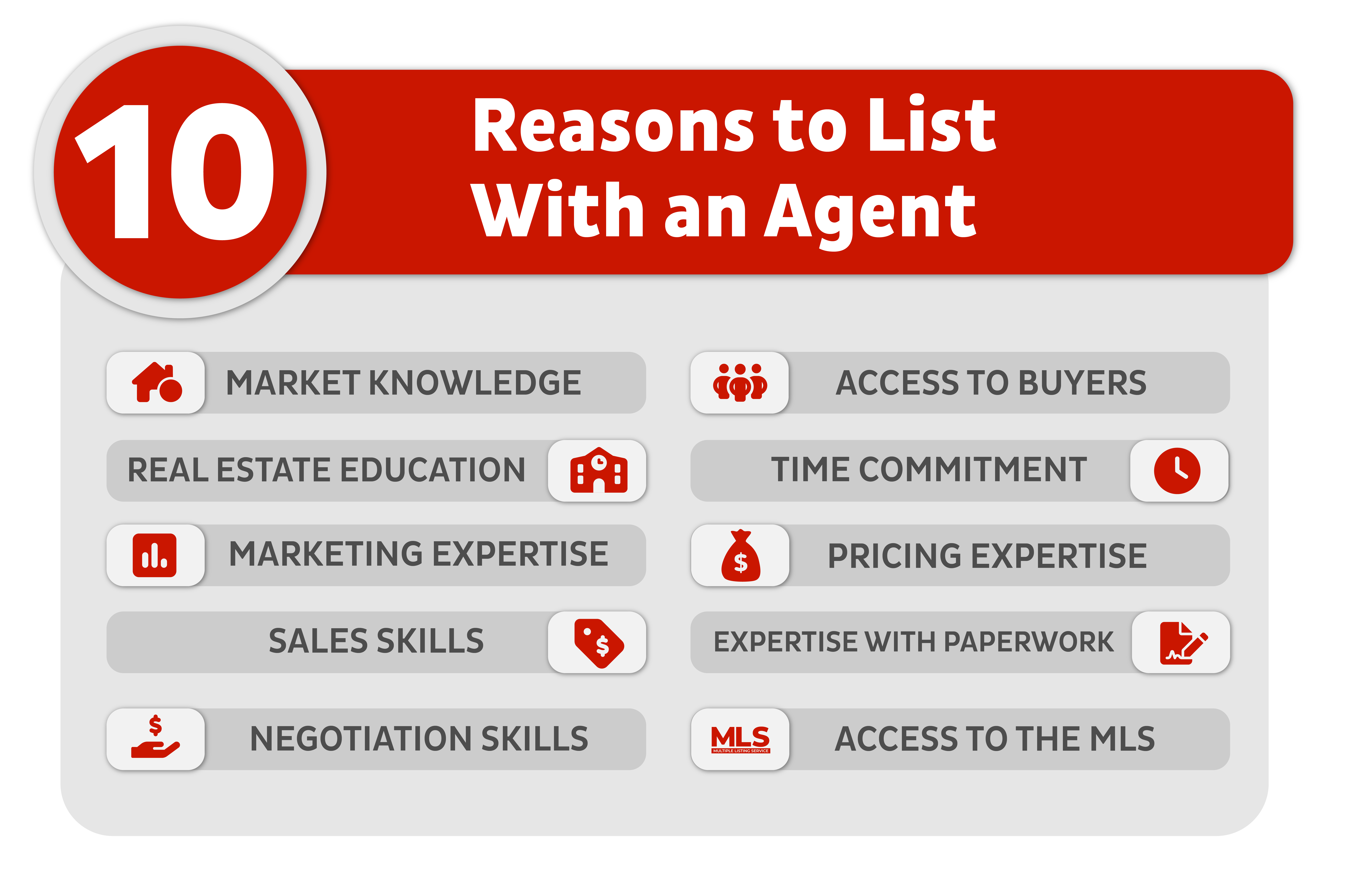 "Infographic titled '10 Reasons to List With an Agent,' listing benefits such as market knowledge, real estate education, marketing expertise, sales skills, negotiation skills, access to buyers, time commitment, pricing expertise, expertise with paperwork, and access to the MLS."