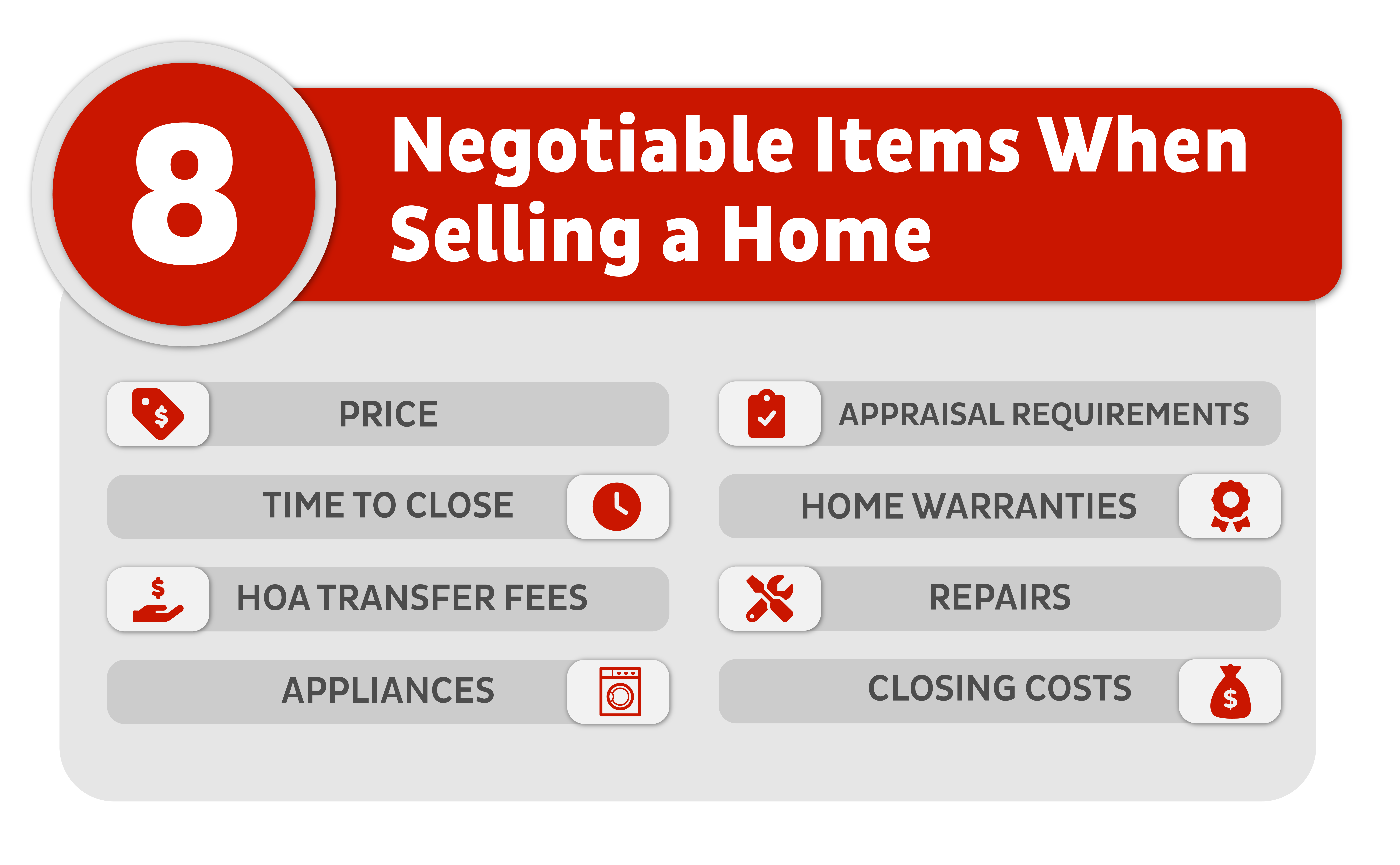 "Infographic titled '8 Negotiable Items When Selling a Home,' listing items such as price, time to close, HOA transfer fees, appliances, appraisal requirements, home warranties, repairs, and closing costs."