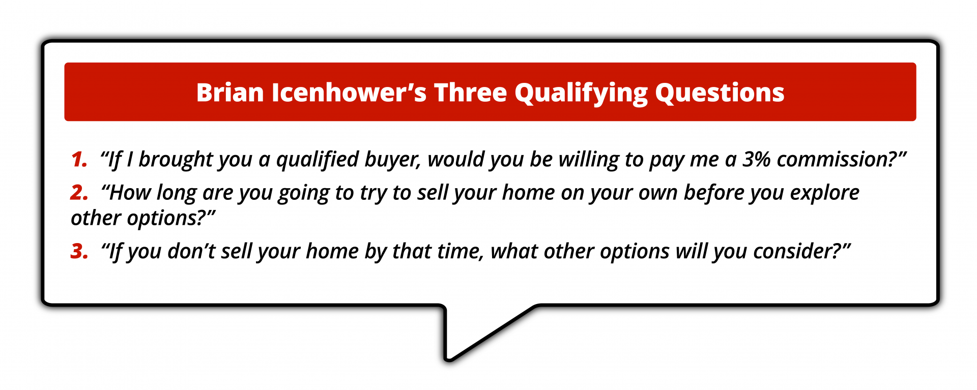 "Infographic titled 'Brian Icenhower’s Three Qualifying Questions,' listing three questions to help real estate agents qualify potential clients: willingness to pay commission, duration of self-selling attempts, and other options if unsold."