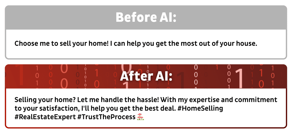 "Infographic titled 'Before AI' and 'After AI,' showing a simple call to action for selling a home versus a more engaging and detailed message with hashtags for better results."