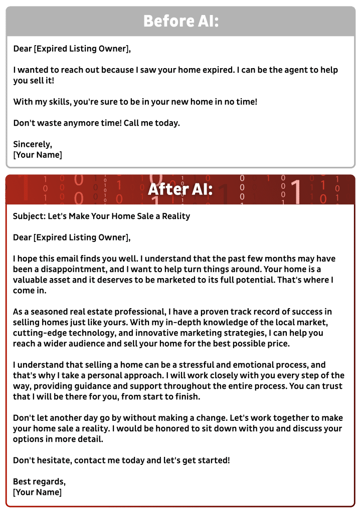 "Infographic titled 'Before AI vs. After AI,' comparing two email templates for expired listings. The 'Before AI' email is brief and direct, while the 'After AI' email is detailed and personalized, emphasizing the agent's expertise and support."