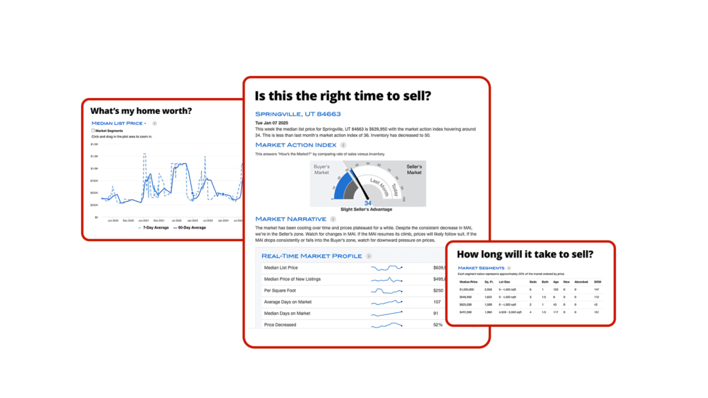 Build marketing reports and tips based on information provided with PLUS to win target markets through credibility.