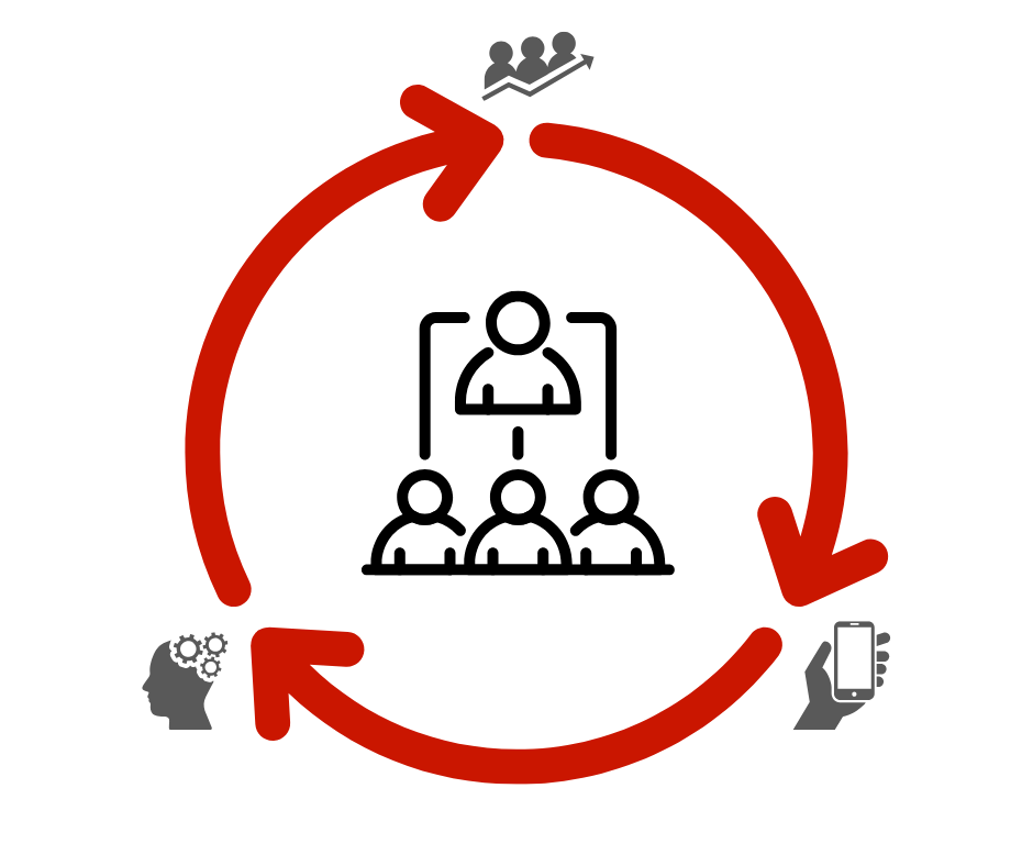 Real Estate Team Accountability Systems