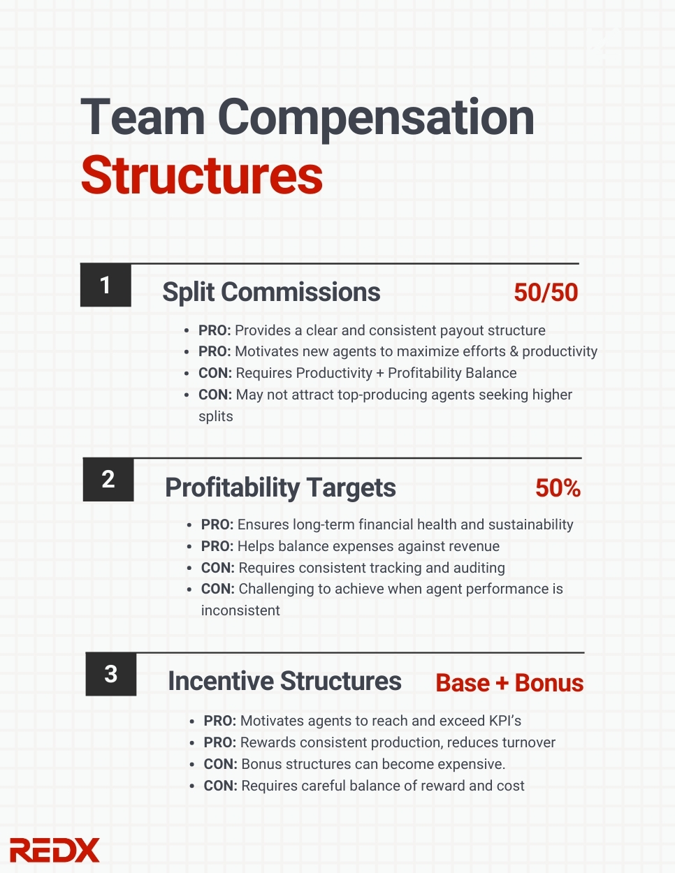 3 team compensation structures for real estate team leaders 