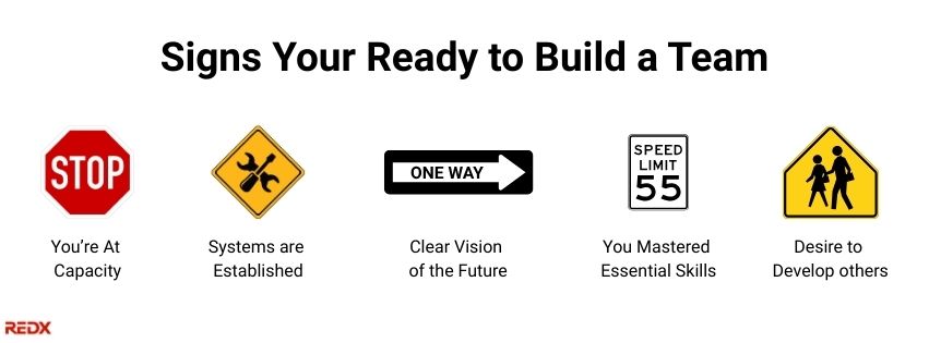 Signs Your Ready to Build a Team