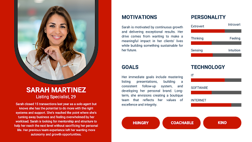 Canva Template for a Real Estate Agent Hire Avatar