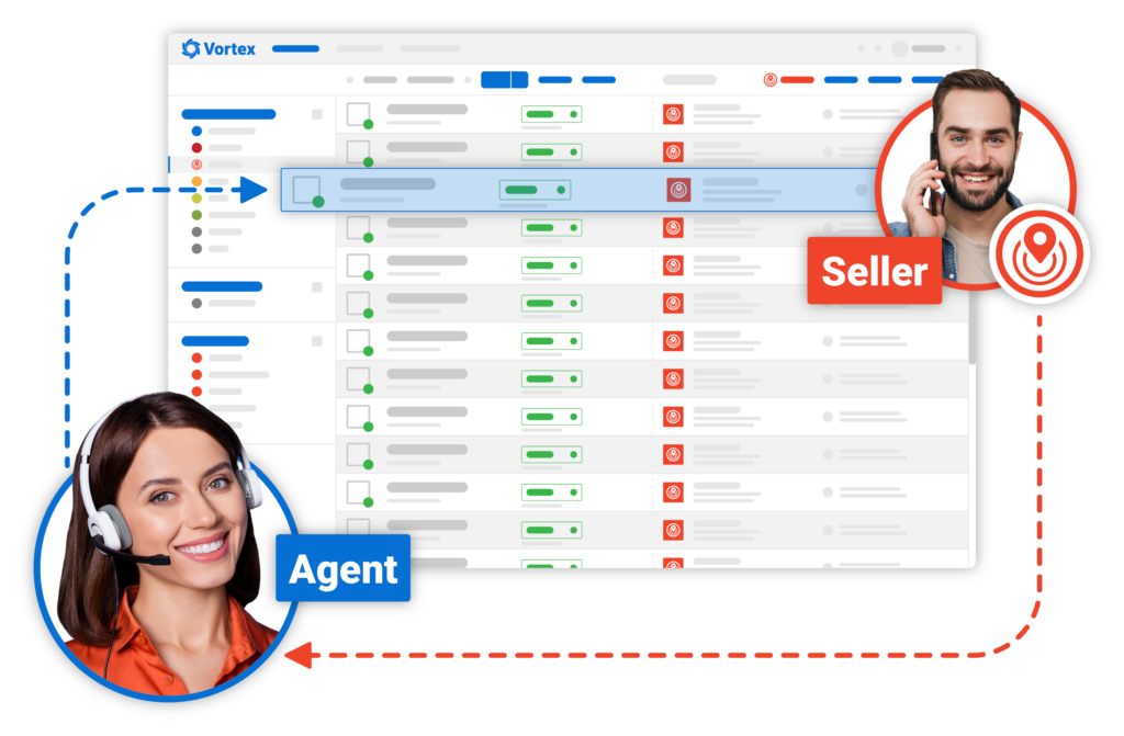 REDX Vortex graphic demonstrating an agent prospecting a seller lead inside vortex