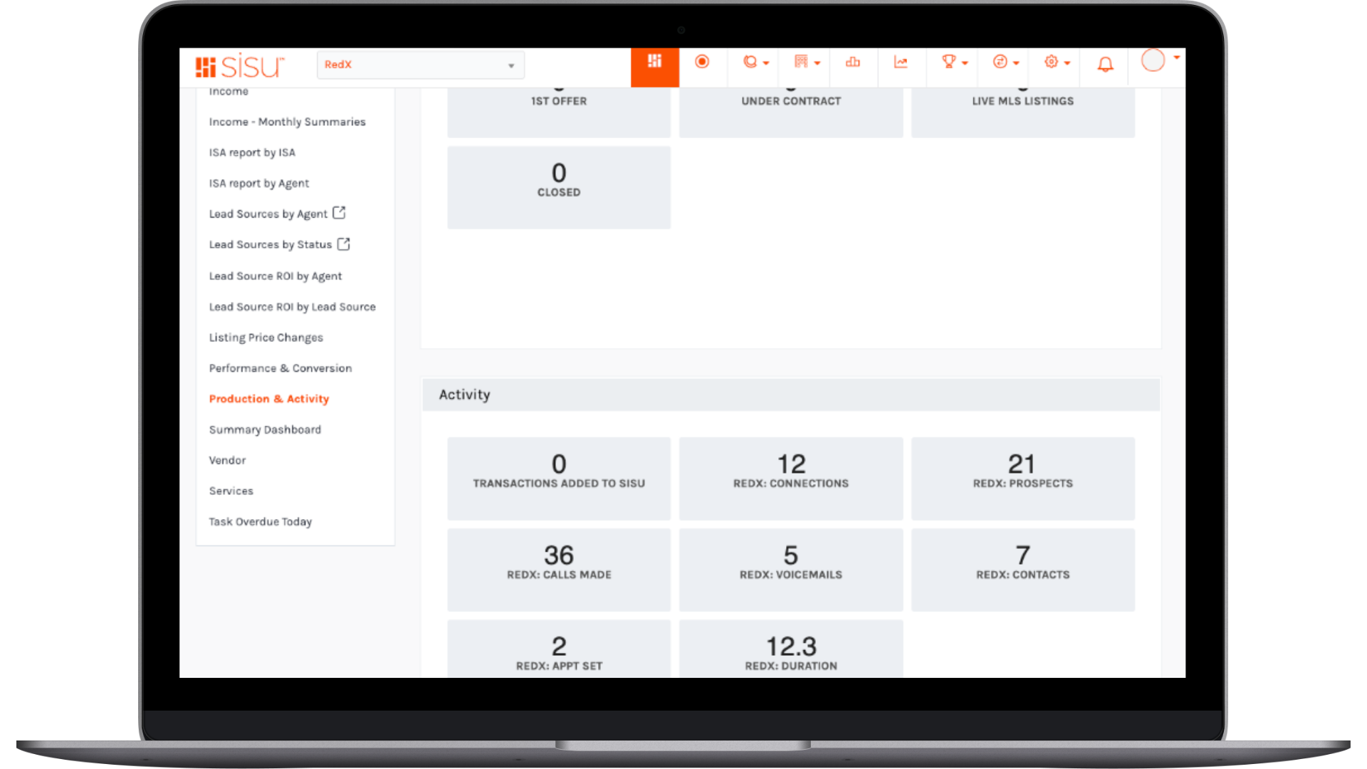 Sisu dashboard pulling in REDX Pulse Teams data