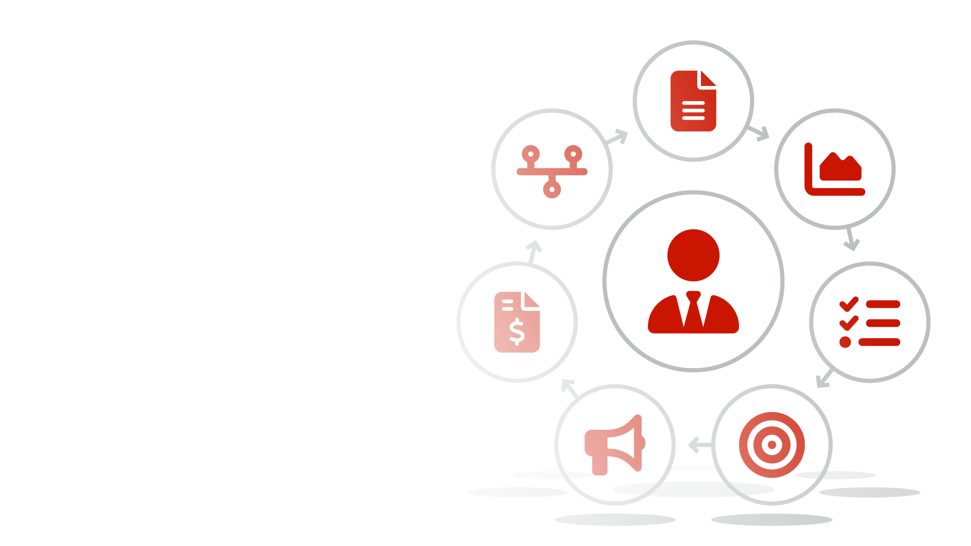 How to write a business plan for a real estate businiess