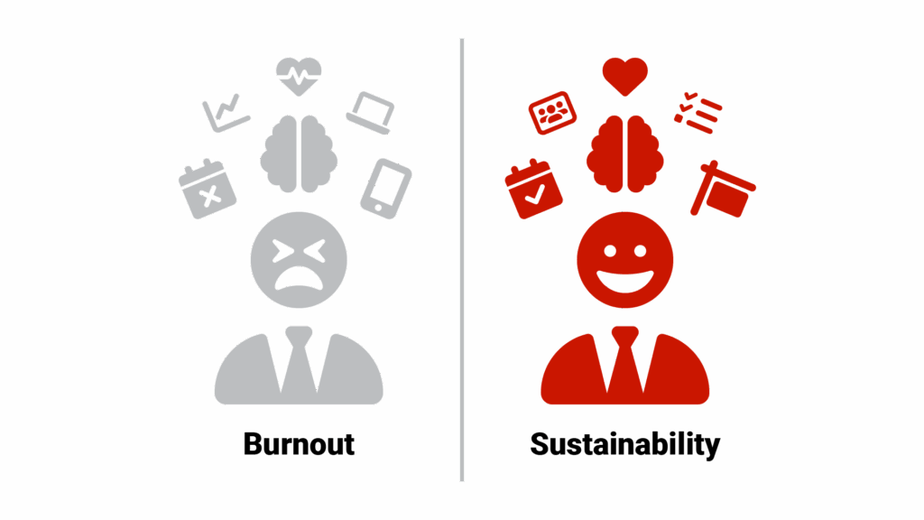 The Balanced Path to Real Estate Success" showing two contrasting paths: "Burnout Path" (showing exhausted agent with multiple devices, missed family events, health issues) versus "Sustainable Success Path" (showing organized agent with clear boundaries, milestone achievements, and work-life balance).