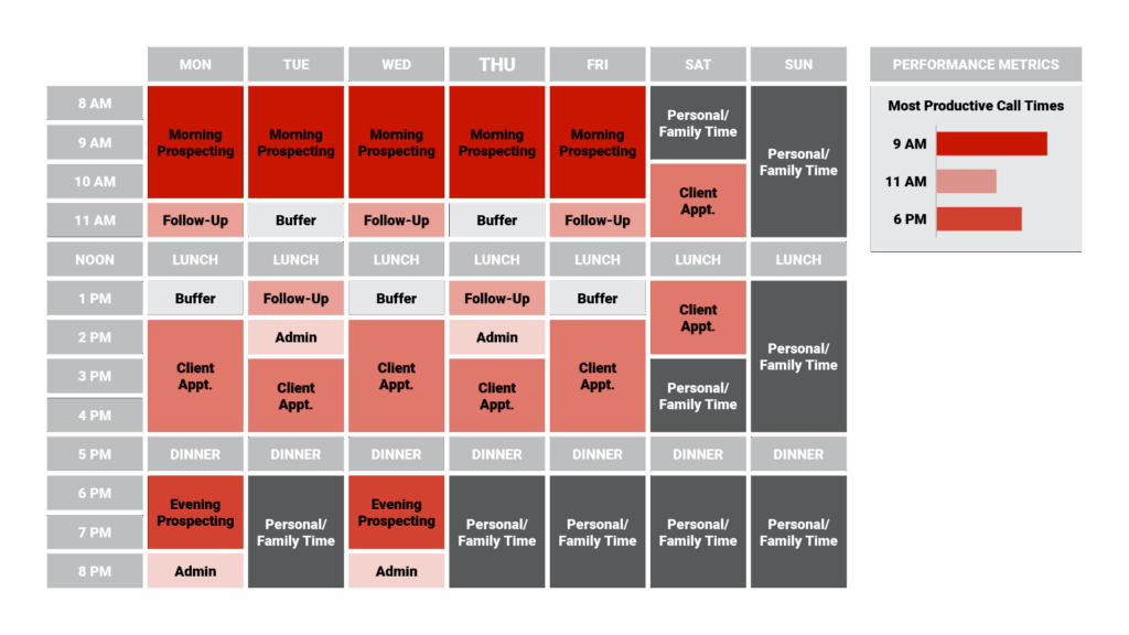 Weekly calendar template titled "Balanced Real Estate Agent Schedule" showing color-coded time blocks for different activities