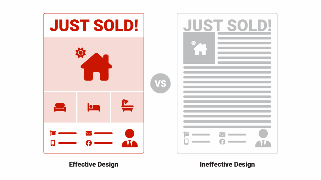 Side-by-side comparison titled "Postcard Design: What Works vs. What Doesn't" with two postcard mockups.