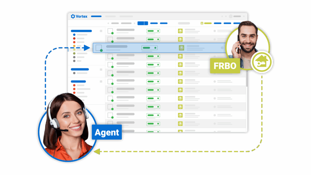 Vortex dashboard graphic showing agent and FRBO lead connecting through the Vortex Interface