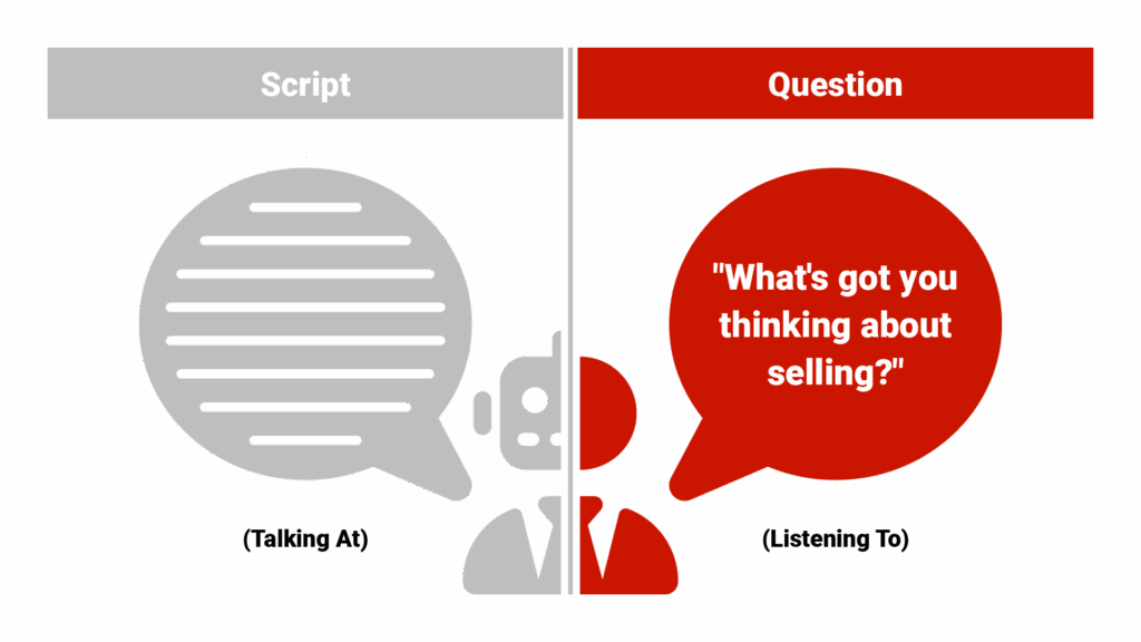 Conversation bubbles showing the contrast - Script bubble filled with sales pitch text vs. Question bubble with simple 'What's got you thinking about selling?' and showing listener posture