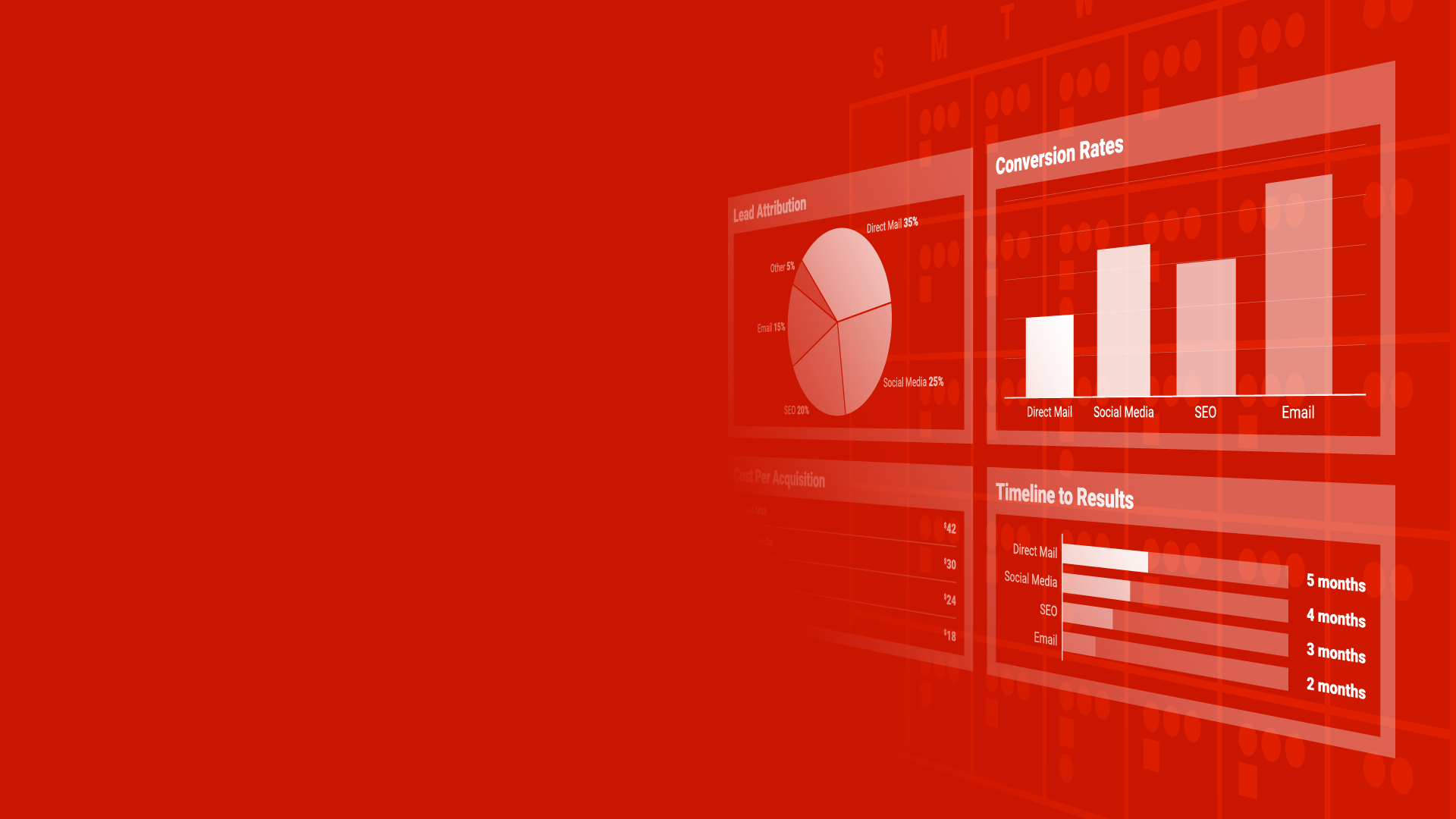Passive Marketing for Real Estate