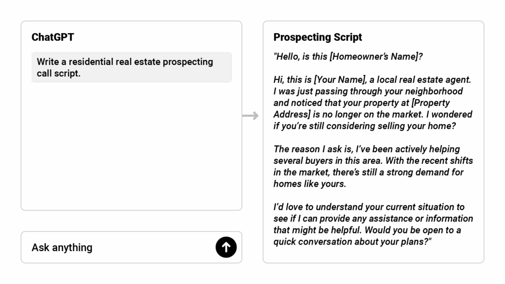 Screenshot mockup of a ChatGPT conversation showing the prospecting script prompt on the left and a generated script response on the right. Title: "From Generic to Genius: AI-Generated Scripts That Actually Work".