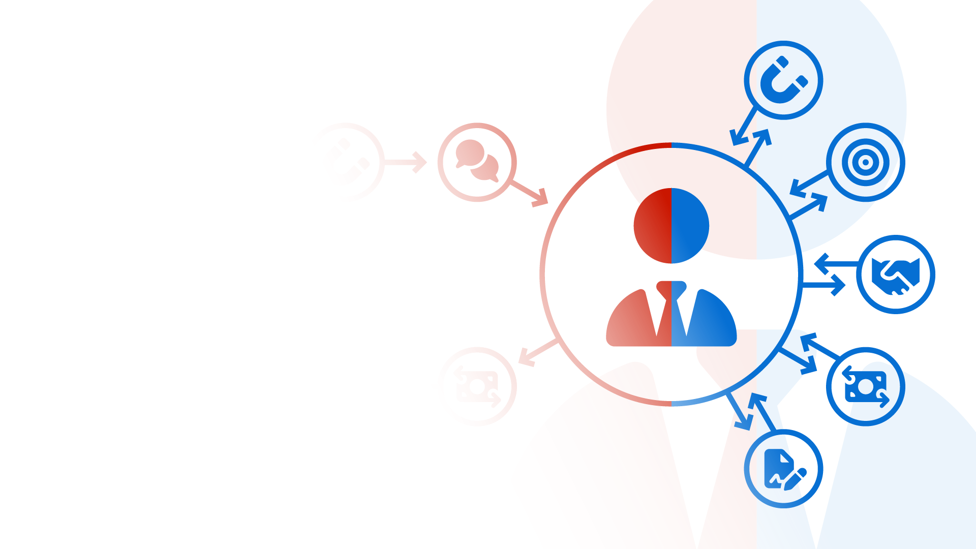 Pro's and Cons of Joining a Real Estate Team