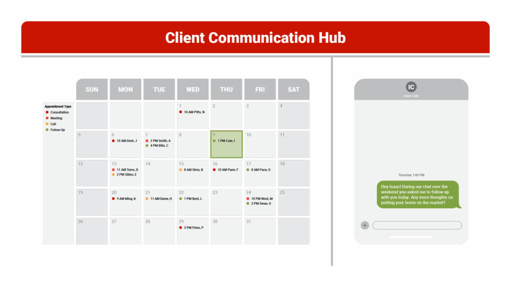 Client Communication Hub showing color-coded appointment types, automated reminders, and communication touchpoints. Include a smartphone mockup showing text notifications.