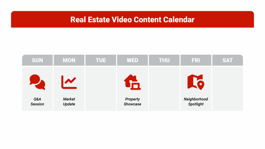 Screenshot mockup titled "Real Estate Video Content Calendar" showing a monthly calendar template with different video types assigned to specific days: "Market Updates (Mondays)", "Property Walkthroughs (Wednesdays)", "Neighborhood Tours (Fridays)", "Q&A Sessions (Sundays)"