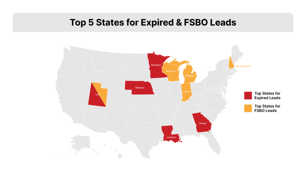 Expired vs fsbo comparison: best leads for specific markets