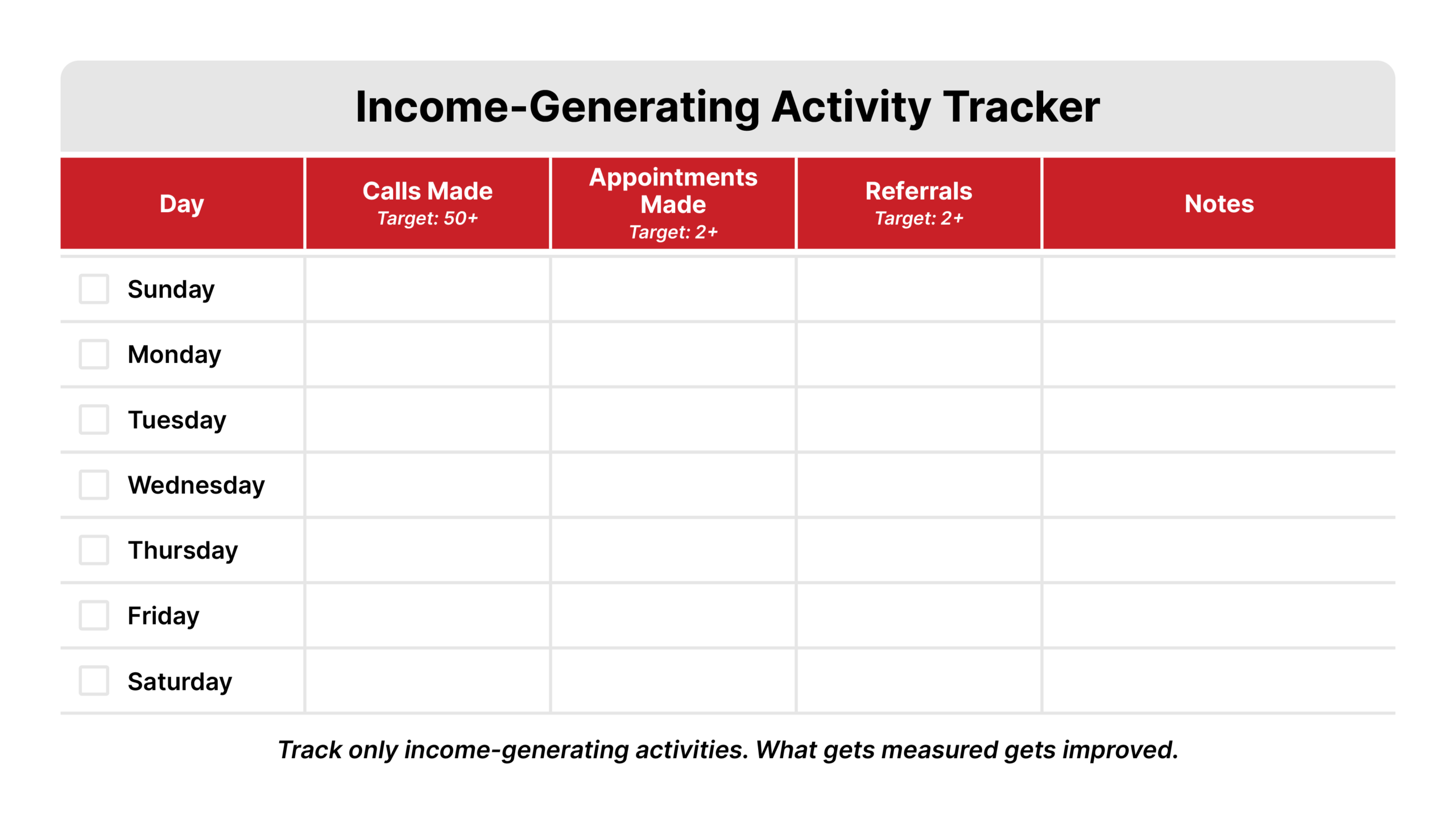 Daily tracking template titled "Income-Generating Activity Tracker" with five columns: Date, Calls Made (Target: 50+), Appointments Set (Target: 2+), Referrals Requested (Target: 5+), Notes. Header row in Vortex Blue (#066FD3) with white text. Seven empty rows for Monday through Sunday with checkboxes. Bottom note reads "Track only income-generating activities. What gets measured gets improved."