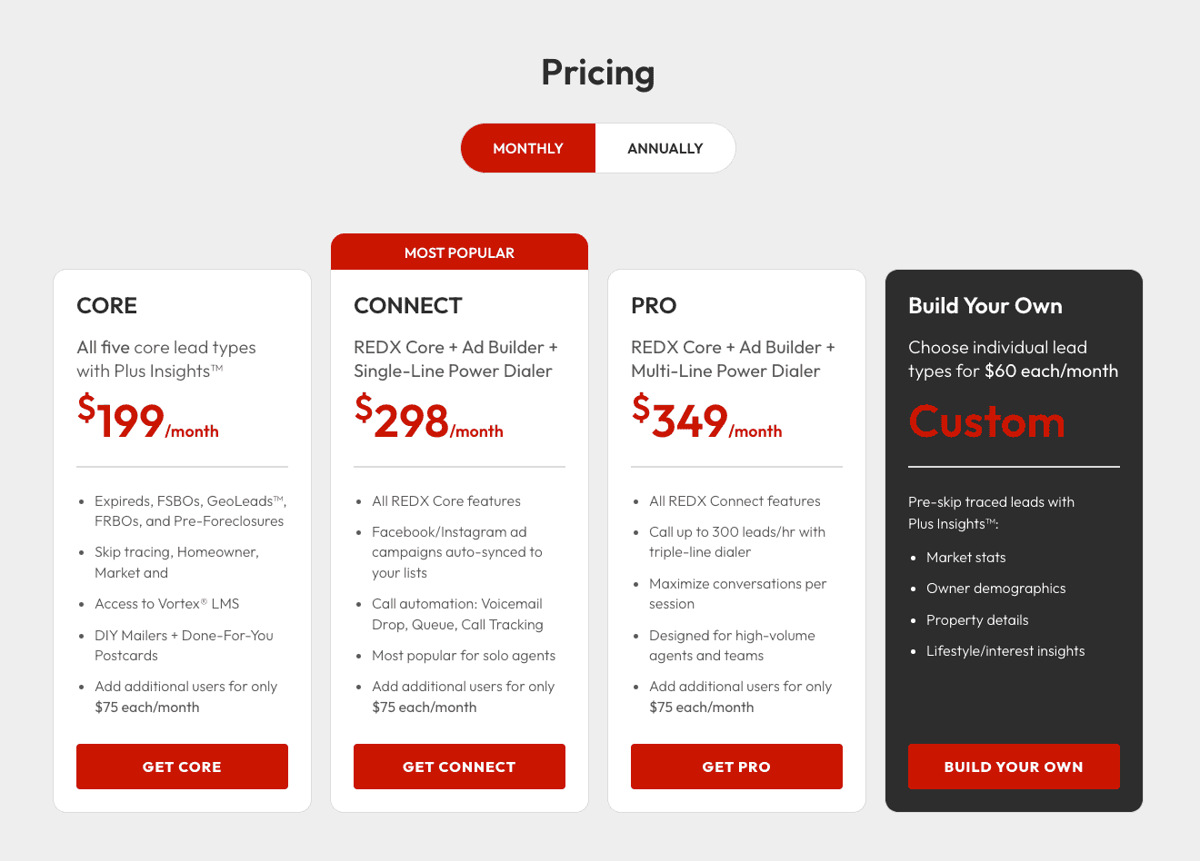 Redx Graph REDX Pricing | Get Motivated Seller Leads Starting at $60/mo