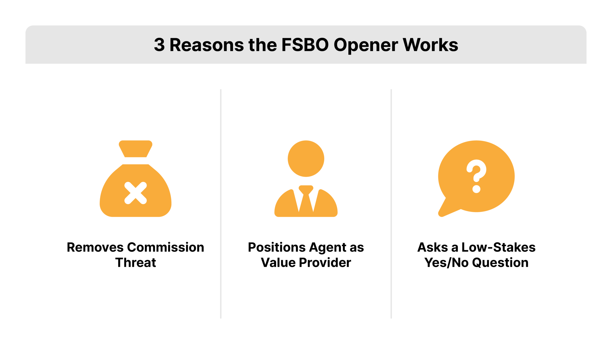 3 reasons the FSBO opener works