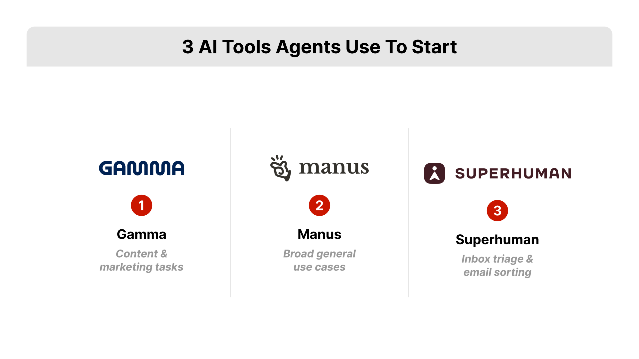 Three-item icon grid for ai tools for real estate agents, each card with a tool name label and a short use-case caption, flat 2D vector icons, no logos or trademarked marks.