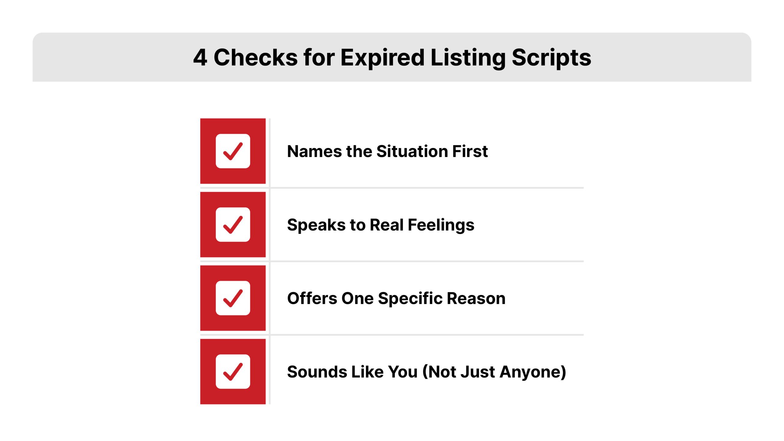Flat 2D vector checklist grid with four rows, each with a checkmark icon and short label covering situation, feelings, a specific reason, and personal voice, depicting a review checklist for expired listing scripts.