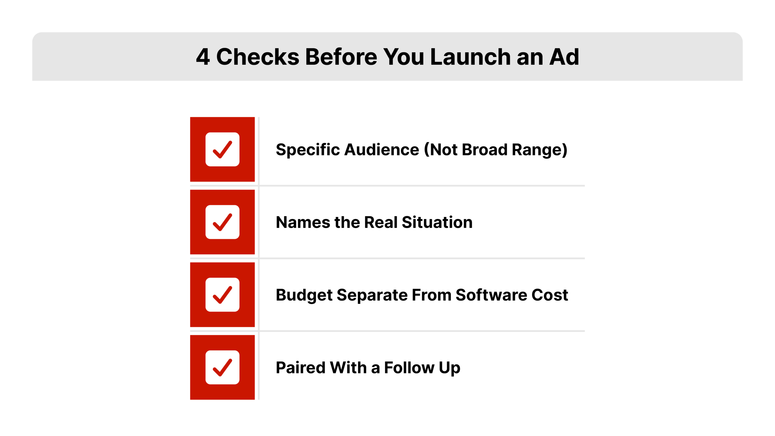 Flat 2D vector checklist grid with four rows, each with a checkmark icon and short label covering audience, message, budget, and follow up, depicting a pre-launch checklist for facebook ads for real estate agents.