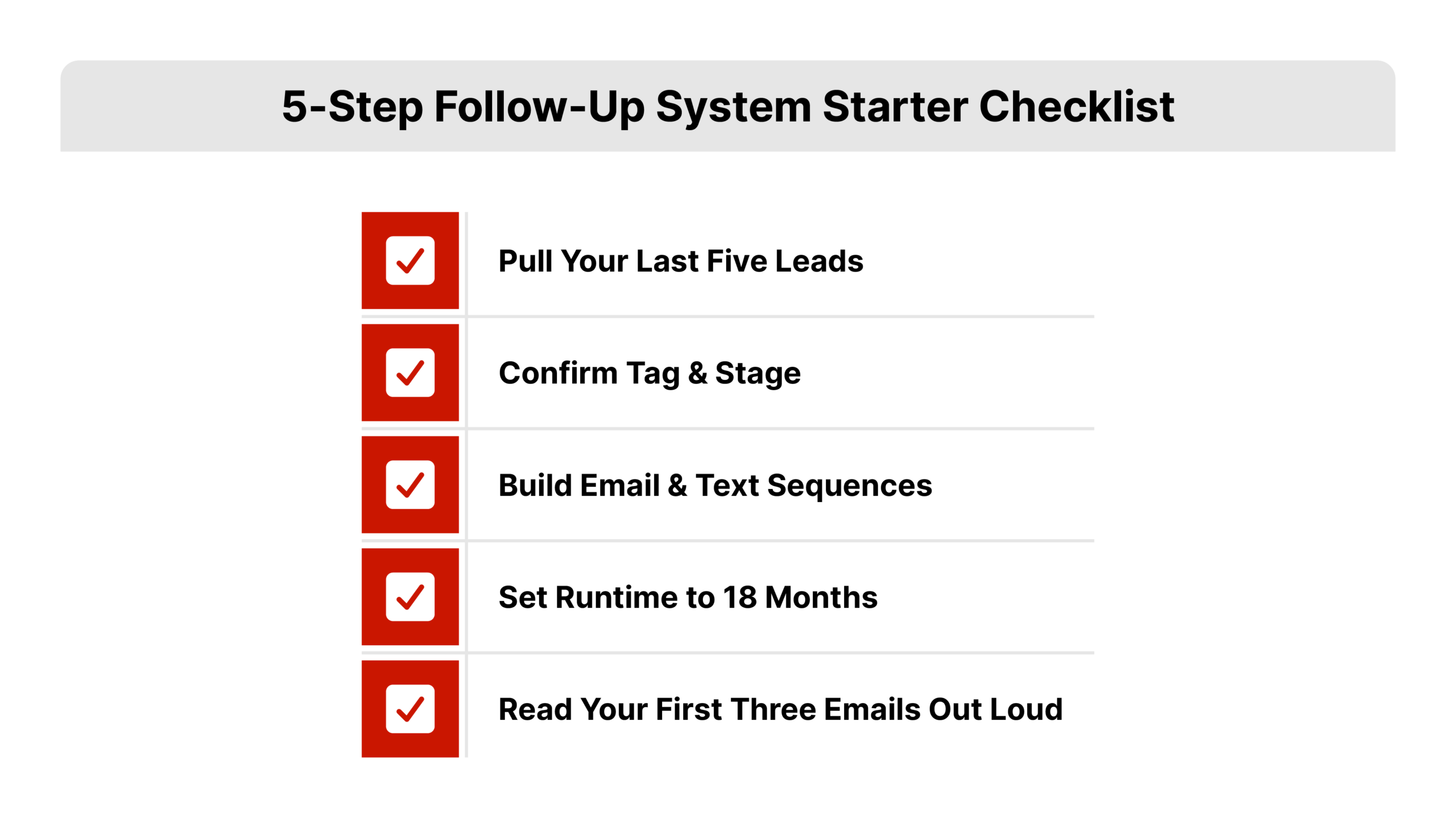 Flat 2D vertical checklist grid for real estate lead follow-up on a white background, five numbered cards each with a short label and a red check icon, presenting the weekly audit steps in order