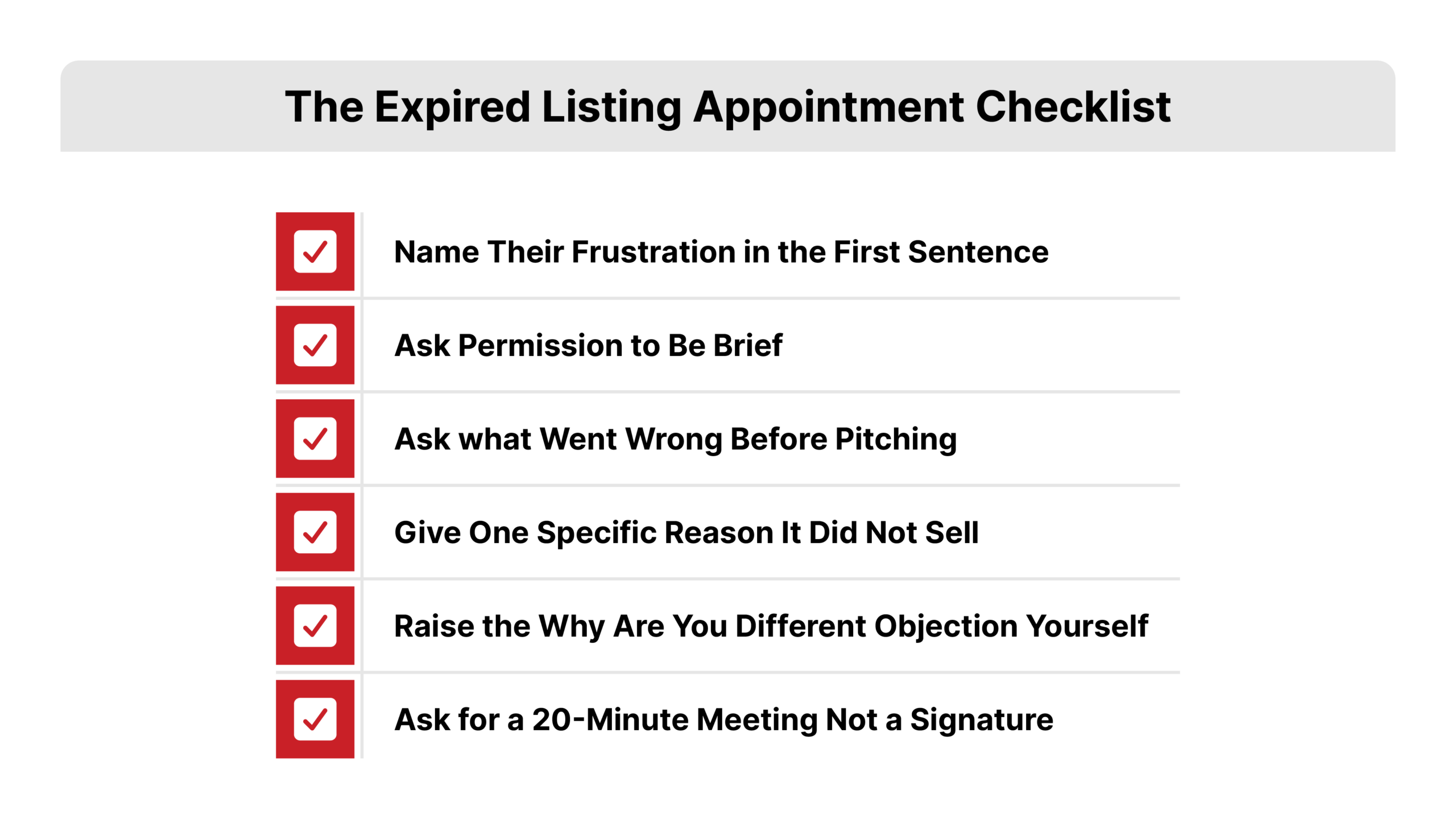 A six-item checklist grid for winning an expired listing appointment, with checkmark icons beside each step on a white background: name their frustration, ask permission, ask what went wrong, give a specific reason, raise the objection first, and ask for a 20-minute meeting.