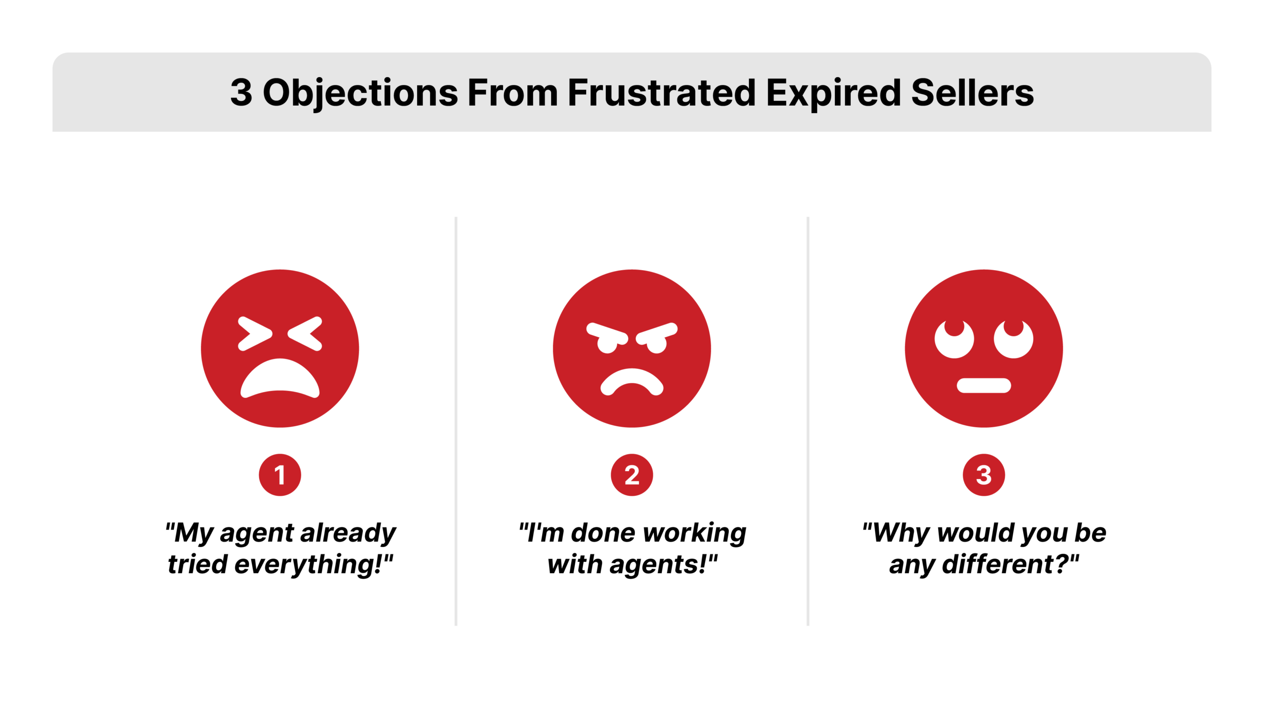 A three-item grid graphic about expired listing objections. Each card names one seller objection: My agent already tried everything, I'm done working with agents, and Why would you be any different. Flat icon-and-label layout on a white background.