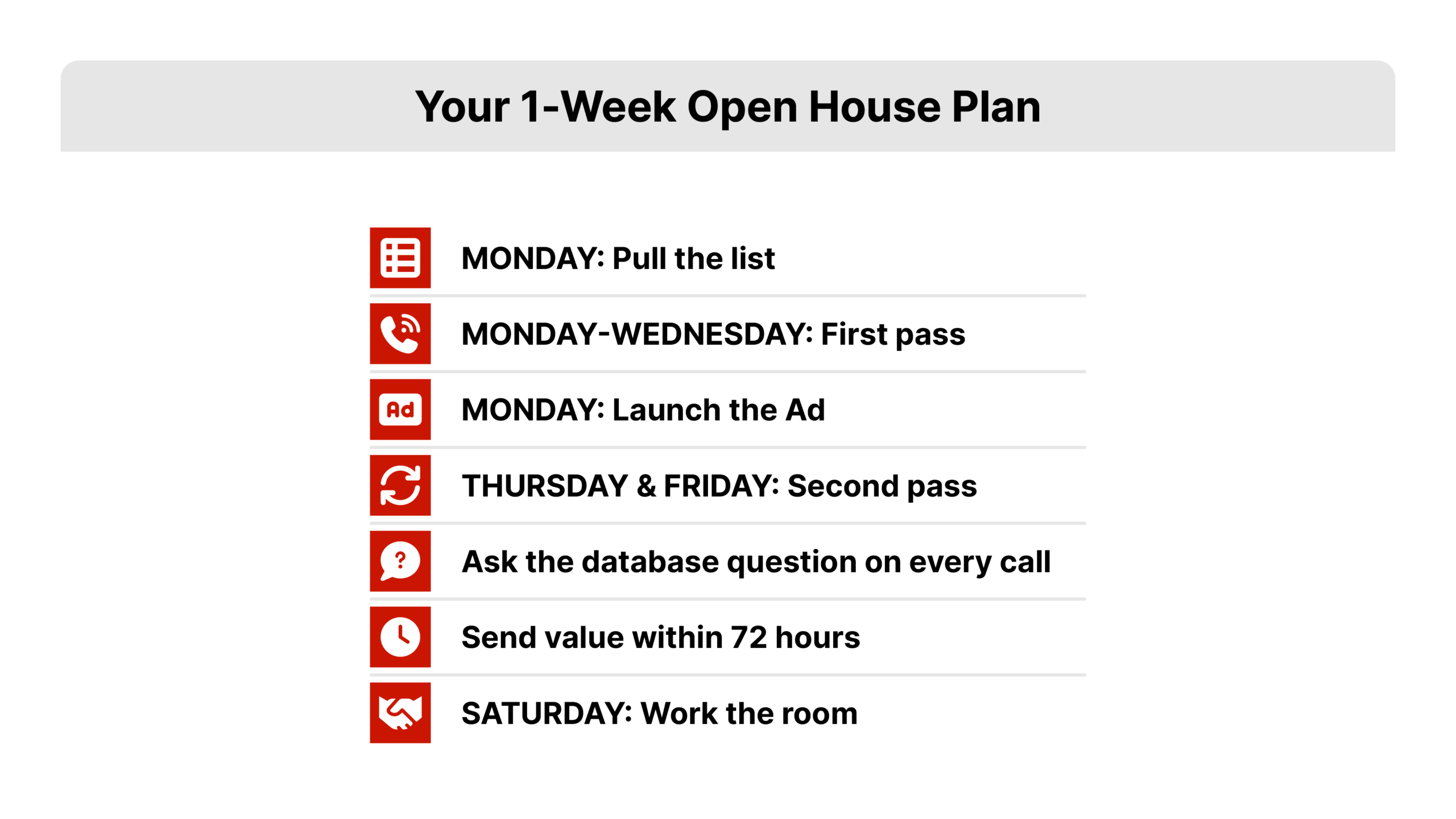 Flat 2D vector checklist grid of open house marketing ideas with seven numbered cards from Monday list pull with a GeoLeads orange map pin in color EF432A through Saturday work the room, each card carrying a day label, a short action phrase, and a simple line icon