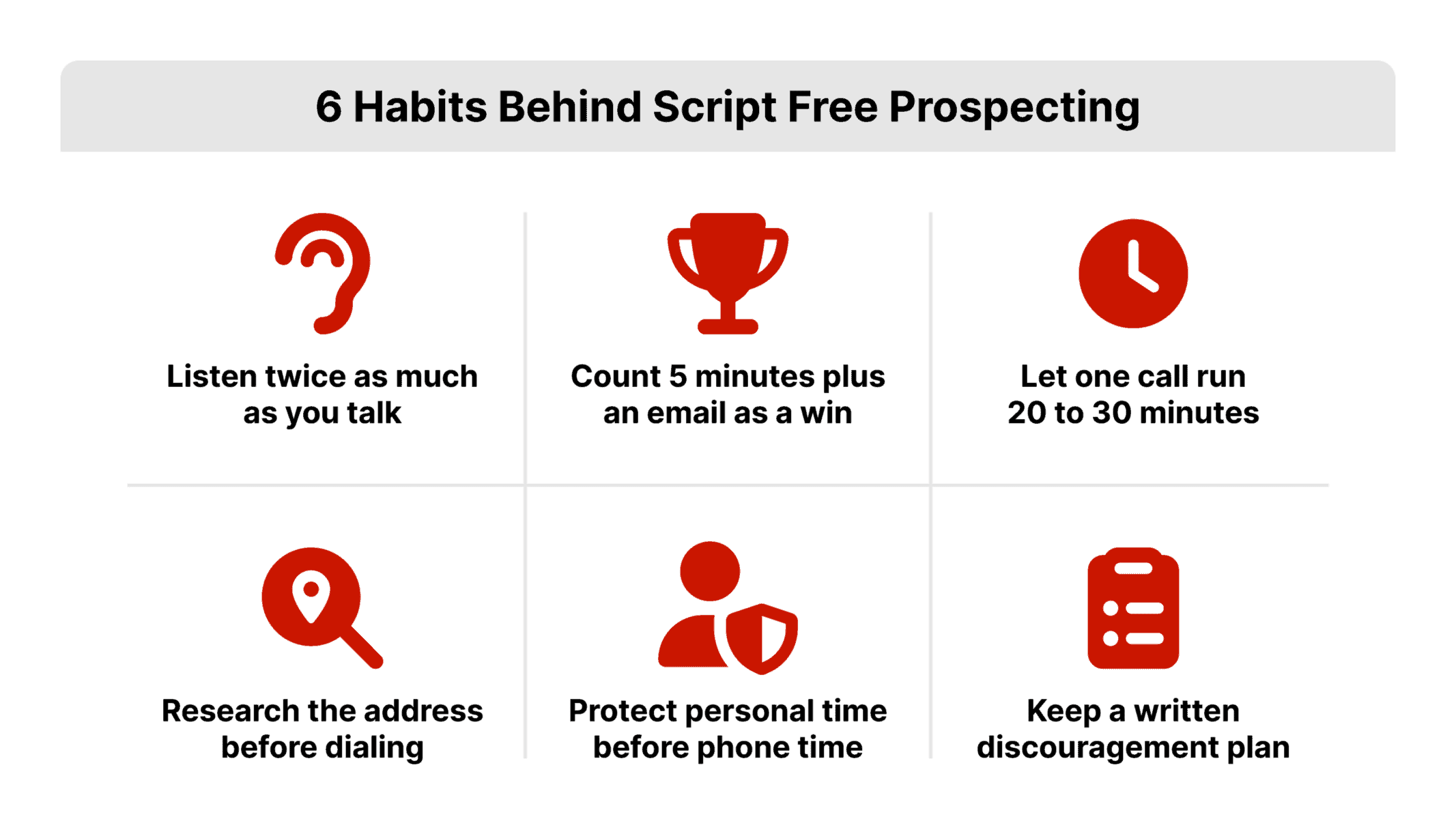 Two-by-three flat vector icon grid of six cold calling without a script habits, each tile pairing a simple line icon with a short label on a light background with REDX red accents.