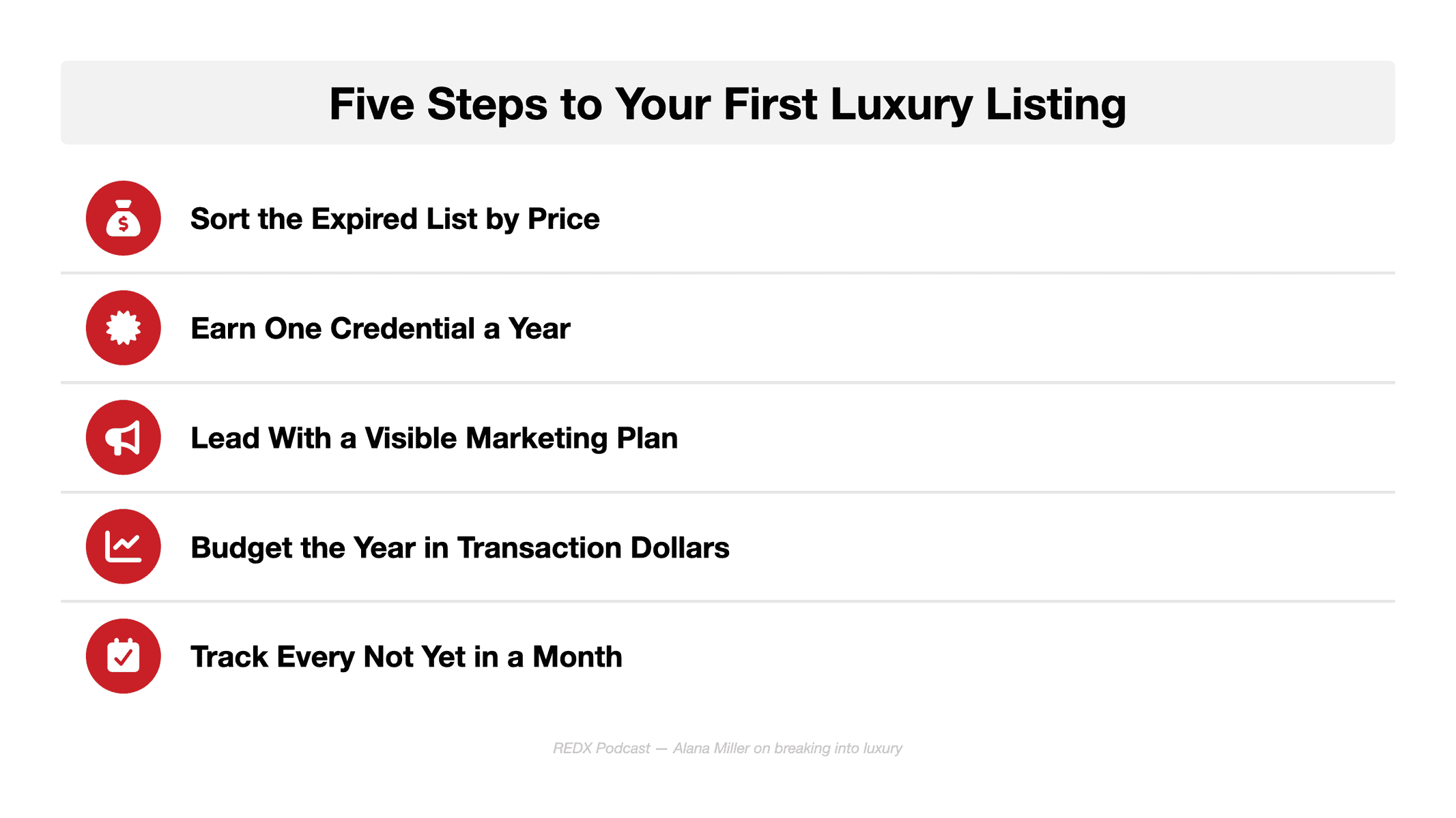 Flat vector checklist headed Five Steps to Your First Luxury Listing, with five rows in expired-listing red: sort the expired list by price, earn one credential a year, lead with a visible marketing plan, budget the year in transaction dollars, and track every not yet in a month