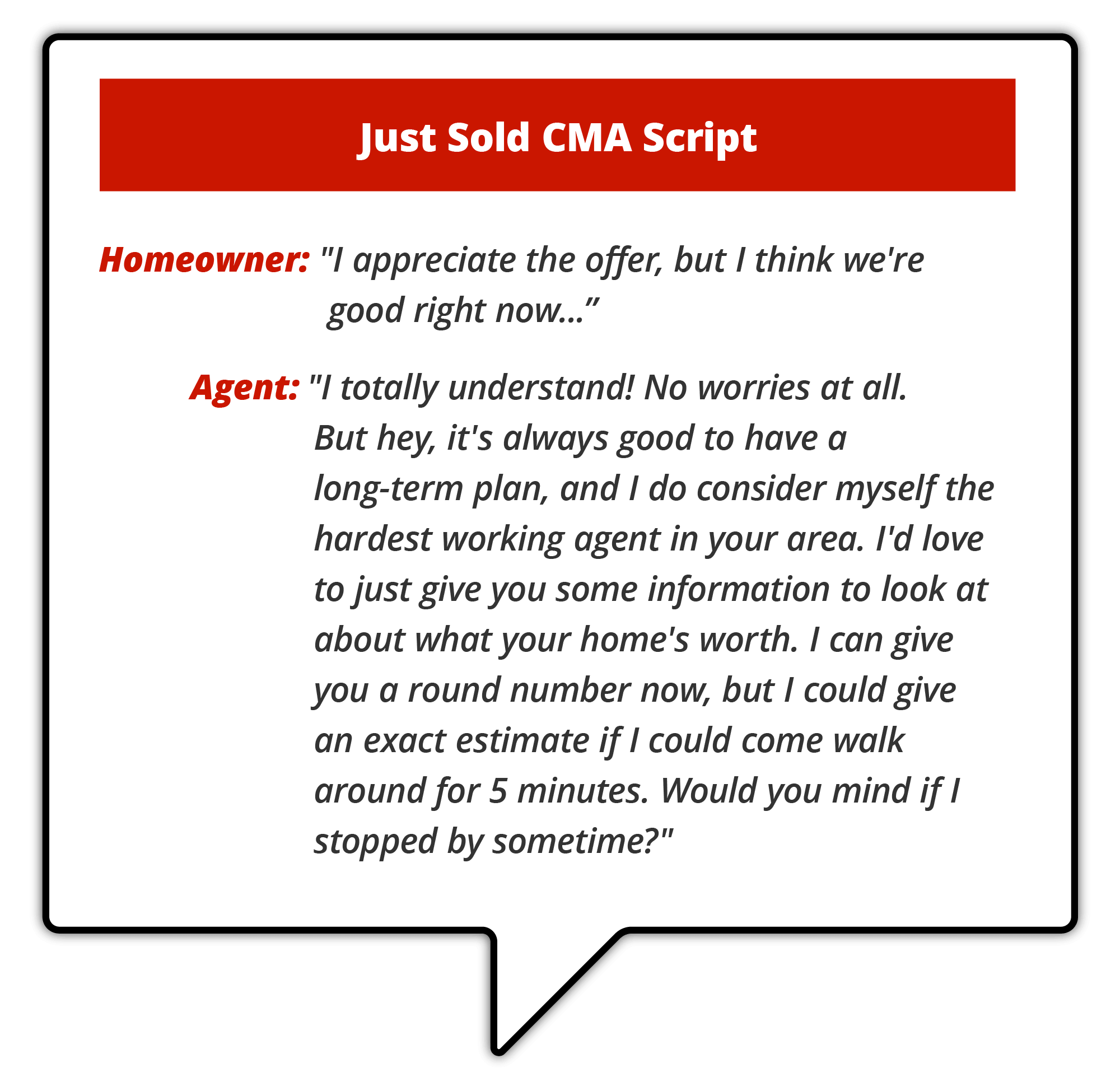 "Infographic titled 'Just Sold CMA Script,' depicting a conversation between a homeowner and an agent. The agent offers to provide a comparative market analysis and asks to visit the home for a precise estimate."