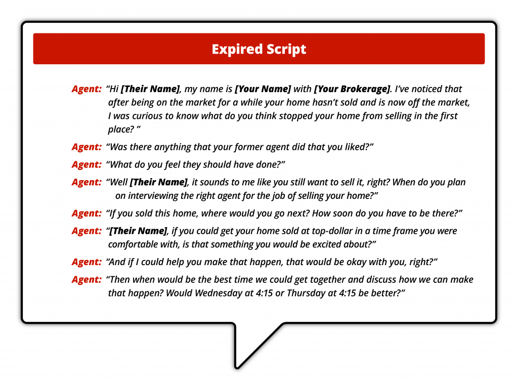 8 Ways To List More Expired Listings In 2024 Redx 8 Ways To List More Expired Listings In 2024 Redx