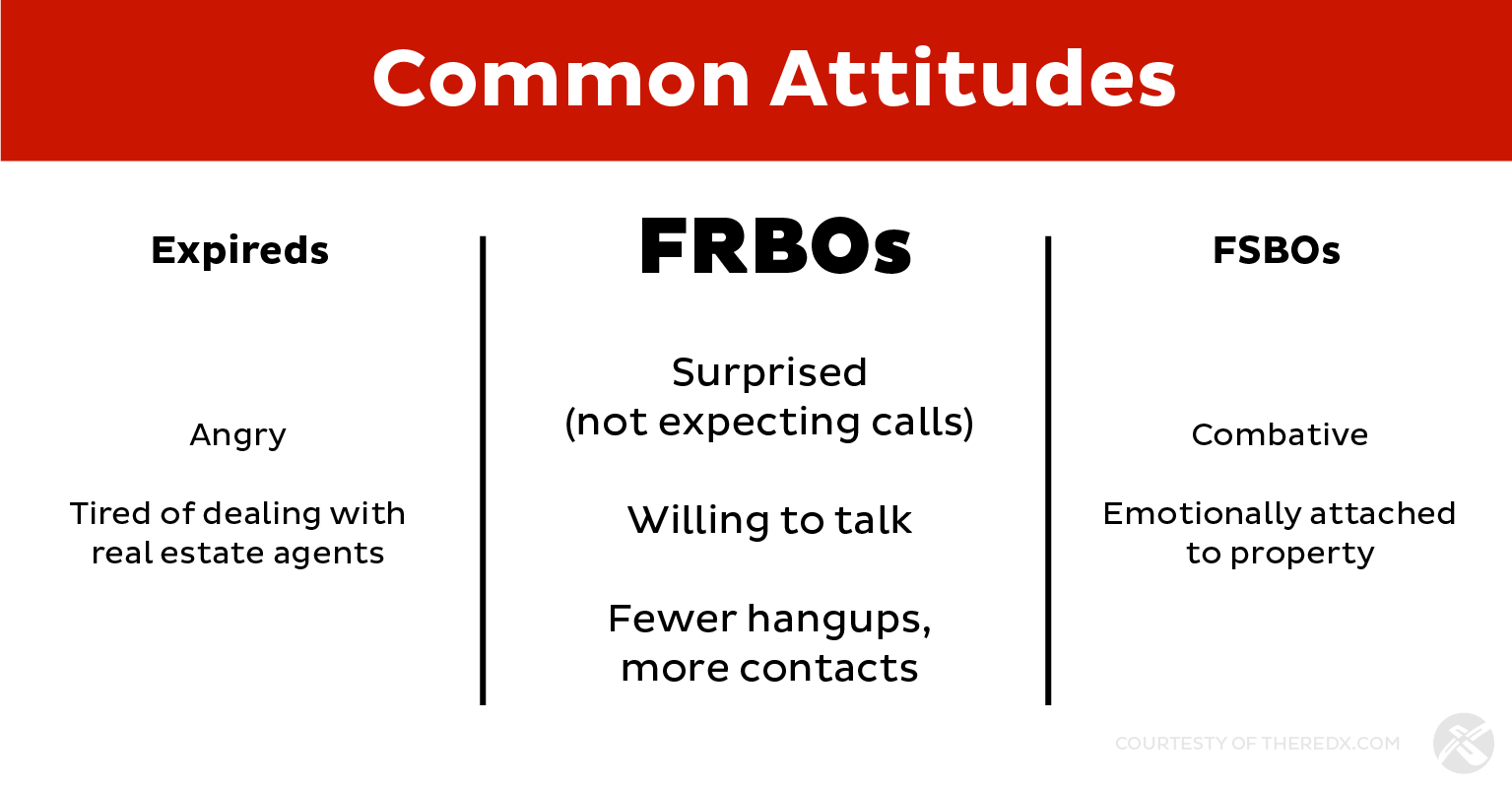 FRBOBlogimage004