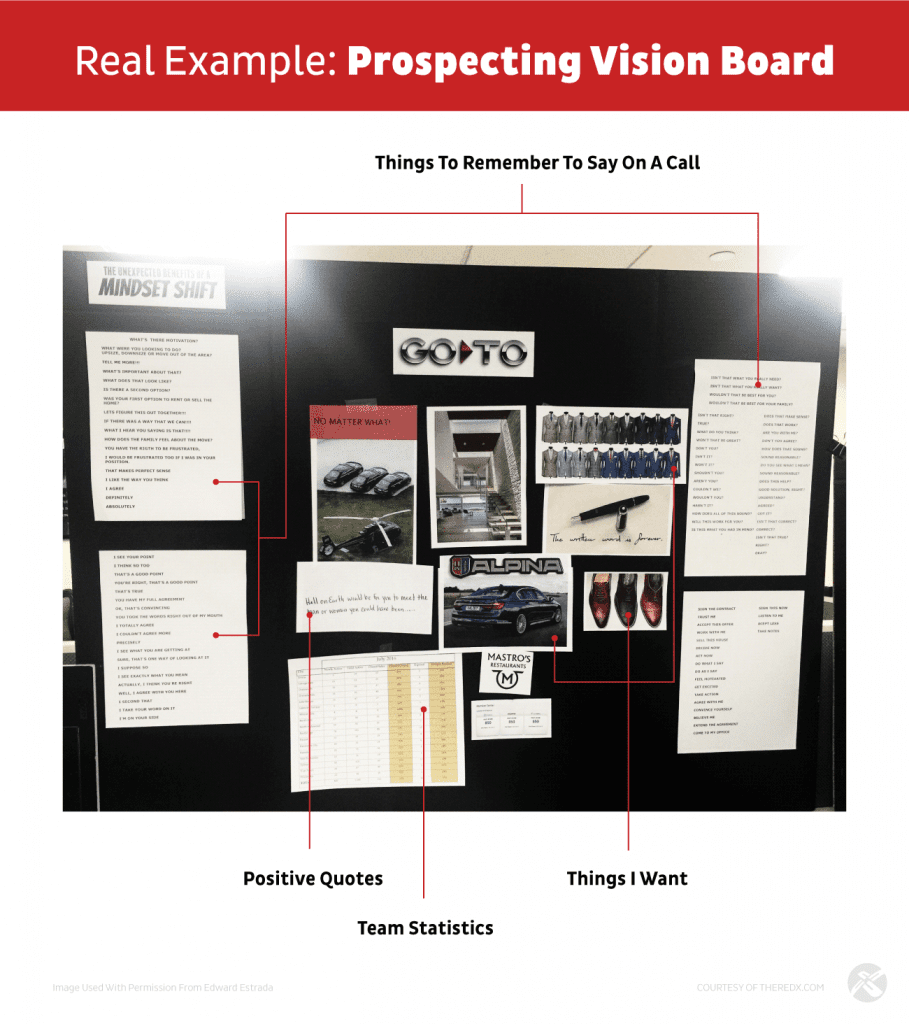 A vision board titled "Real Example: Prospecting Vision Board.