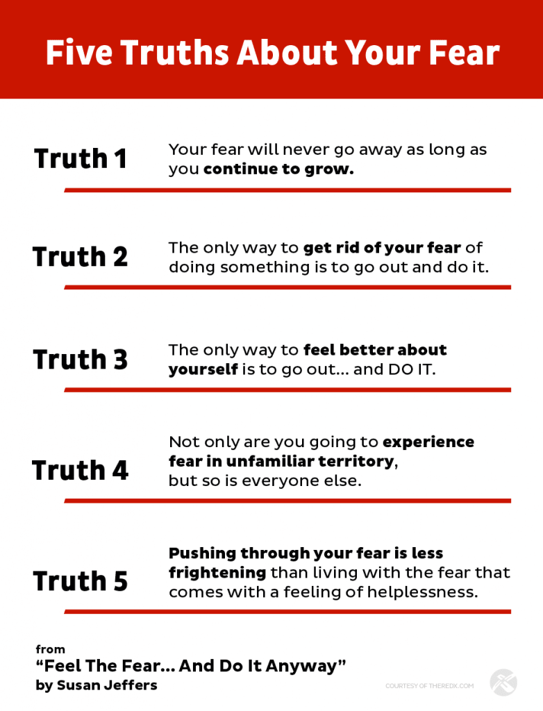 A red image with white text outlining five truths about fear.