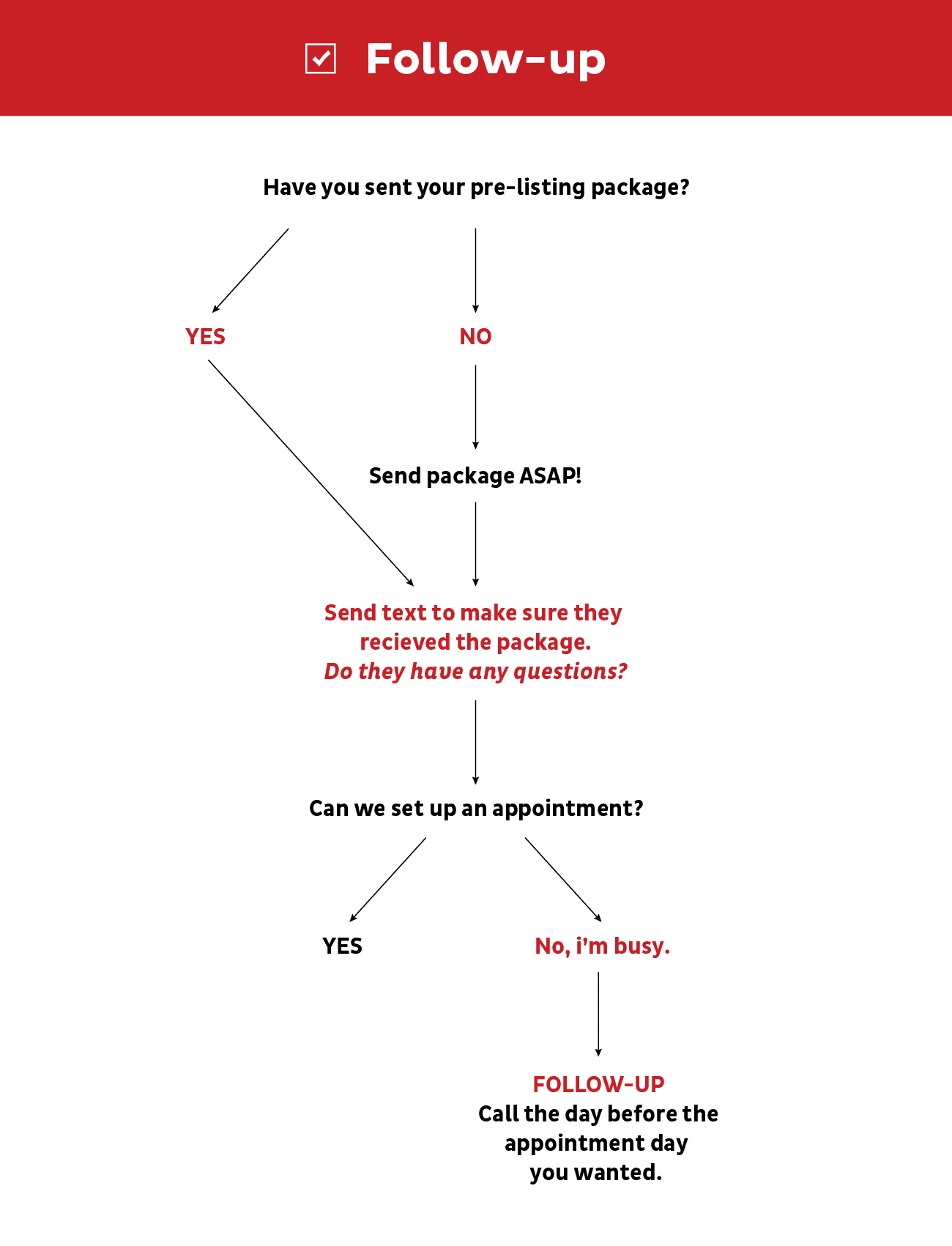Image QA Customer Interviews Jason Morris Followup
