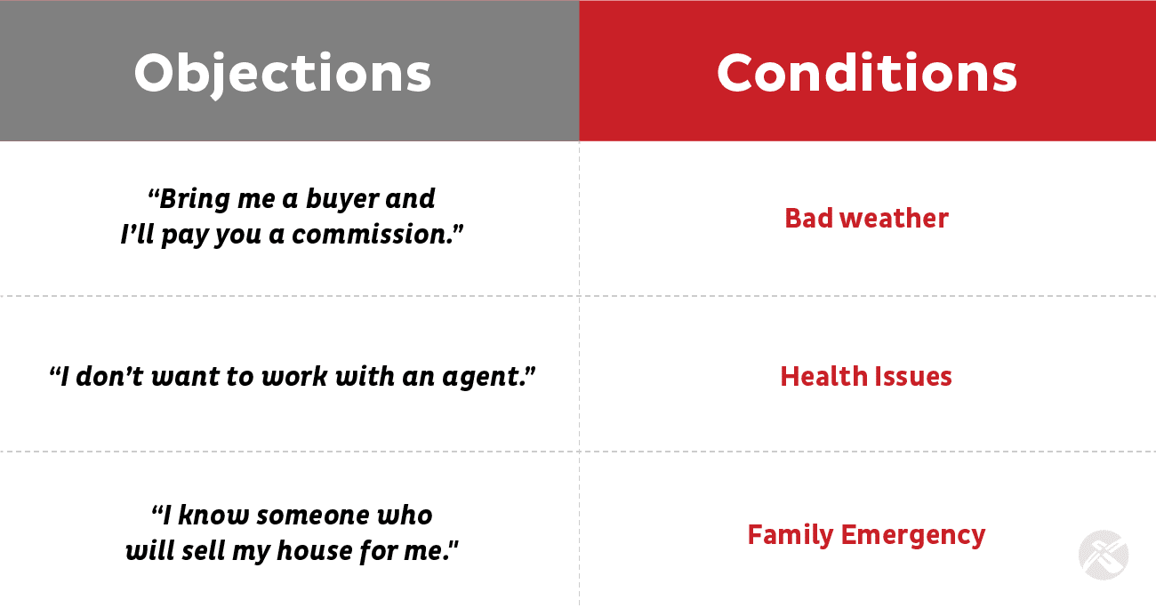 Image QA Customer Interviews Jason Morris Objections