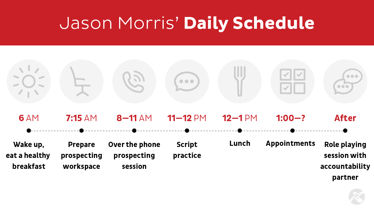 Image QA Customer Interviews Jason Morris Schedule